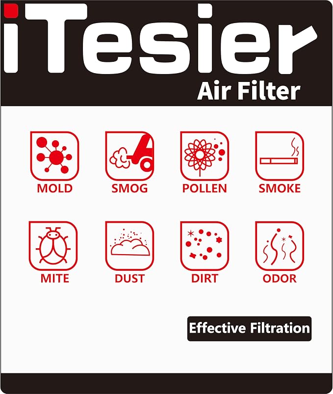 Engine & Cabin Air Filter Kit for CRV 2.0L Hybrid, Replaces 17220-5K0-A00 - Image 4