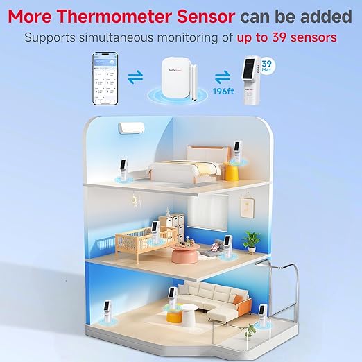 BaldrTherm WiFi Hygrometer Thermometer 6 Pack, Smart Temperature Humidity - Image 3