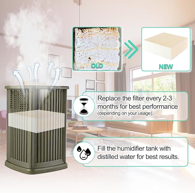 1043 Humidifier Wick Filter Replacement - Image 6