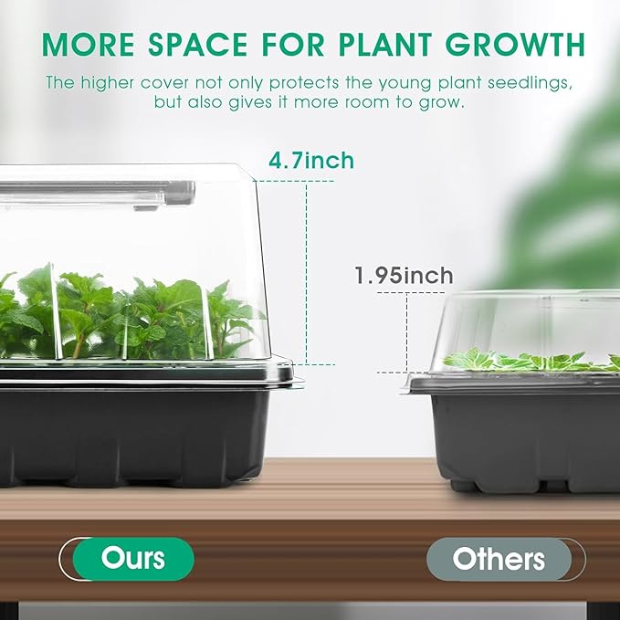 Seed Starter Tray with Grow Light, 192-Cell Seed Starter Kit, Seedling Starter - Image 3