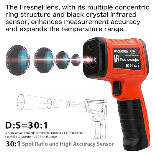50:1 Infrared Thermometer Temperature Gun, -58°F to 1796°F Digital Laser Temp - Image 2