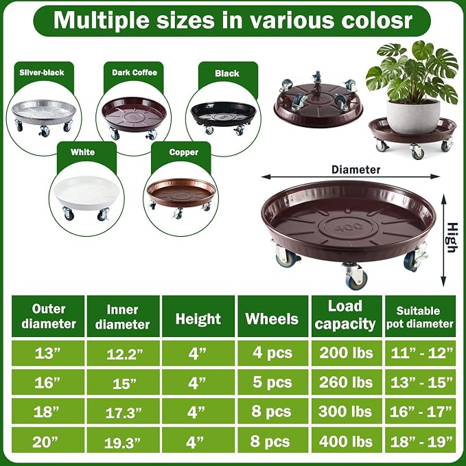 Planterhoma 3 Packs 18" Metal Plant Caddy - Image 2