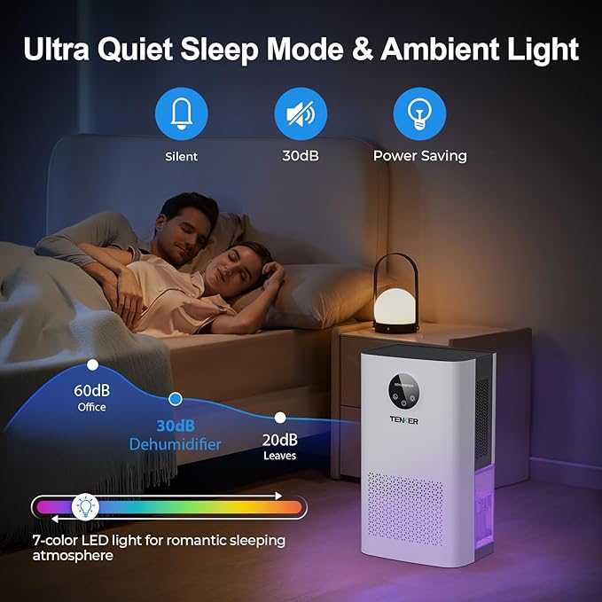 TENKER Dehumidifier for Home, 77 OZ Water Tank Dehumidifiers, Quiet Dehumidifier - Image 5