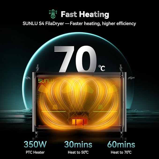 SUNLU Official Filament Dryer S4, 4 Spools Capacity, Efficient Heating to 70℃ - Image 3