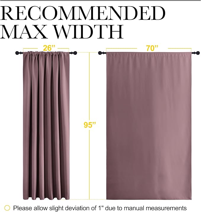 NICETOWN 2 Panels Blackout Curtains, Rod Pocket Thermal Insulated Drapess - Image 6