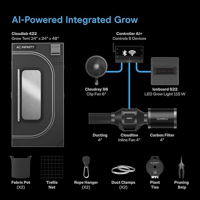 AC Infinity AI Grow System Compact 2x2, 1-Plant Kit w/Self-Learning AI - Image 8