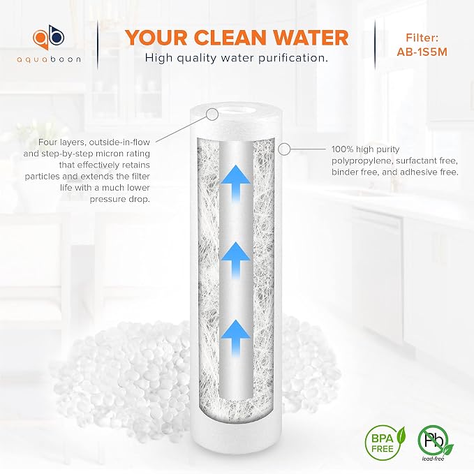 Aquaboon 5 Micron 10 x 2.5 House Water Filters Cartridges - Image 4