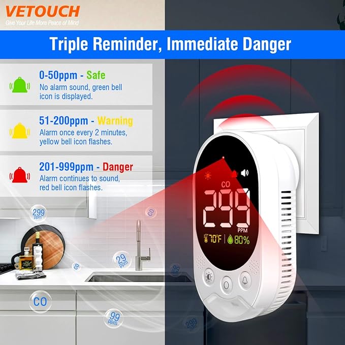 Portable Carbon Monoxide Detector Plug, Upgraded Version Configure Emergency - Image 5