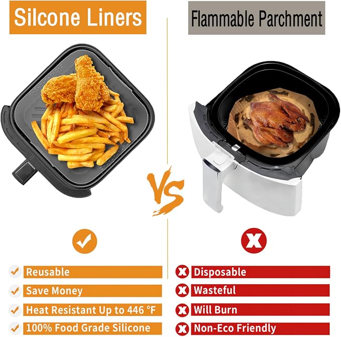LYHOLKEER Air Fryer Liners Silicone - Image 3