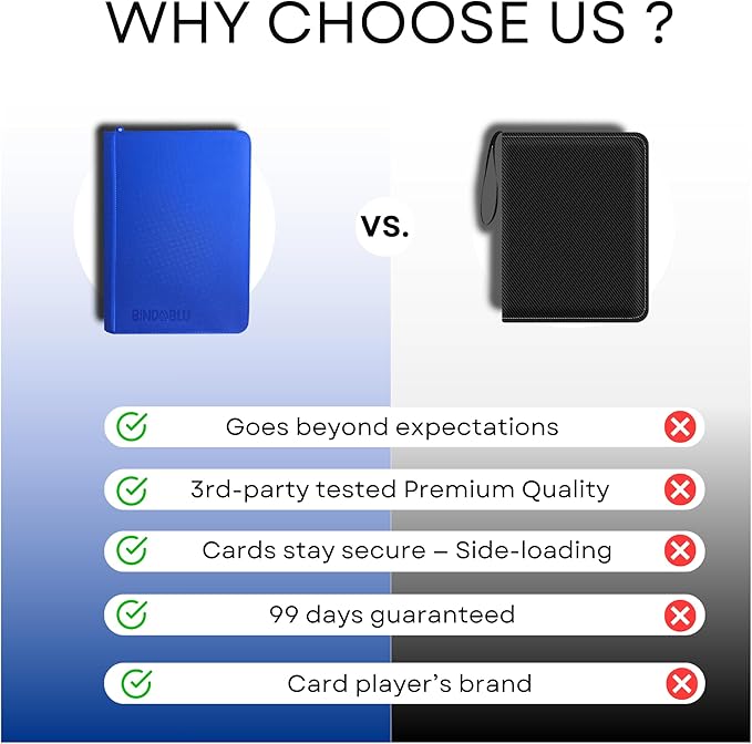 9 Pocket Trading Card Zip Binder - Image 3