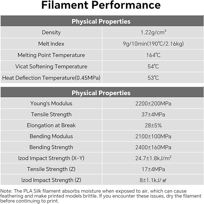 ANYCUBIC Silk Filament, Clog-Free Shiny 3D Printer PLA Filament 1.75mm - Image 9
