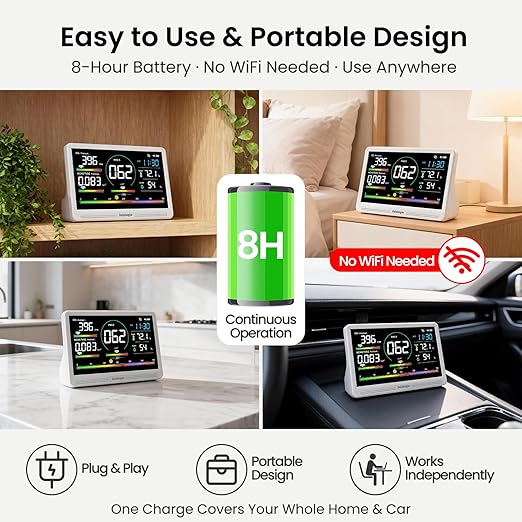 Sainlogic 16 in 1 Professional Air Quality Monitor Indoor - Image 6