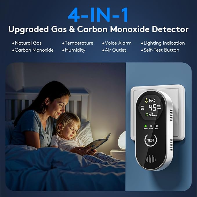 3 Packs Carbon Monoxide Detectors Plug-in, 4-in-1 CO & Gas Leak Alarm - Image 2