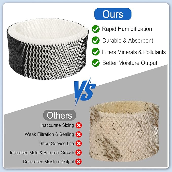 Podoy HWF62 Humidifier Filter Compatible - Image 3