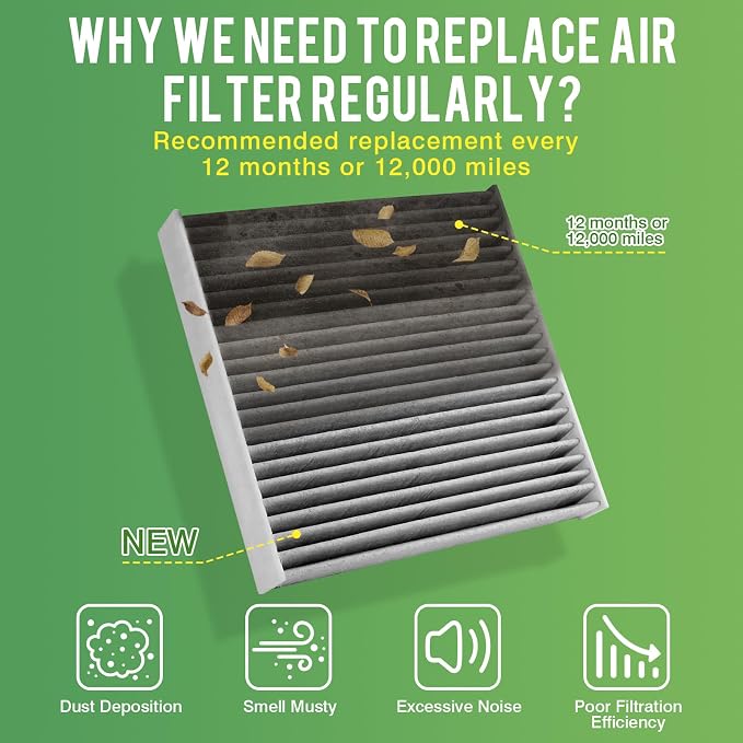 Cabin & Engine Air Filter Fit for 2007-2009 Hyundai Santa Fe Activated Carbon - Image 6
