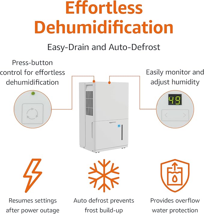 Amazon Basics 35-Pint Large Dehumidifier - Image 2