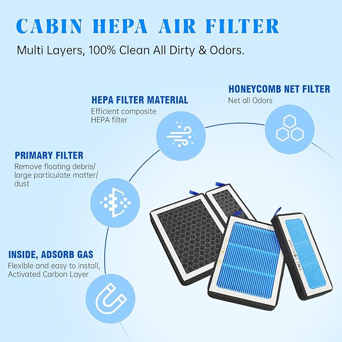 MASHA Cabin Air Filter for Subaru Ascent, - Image 4