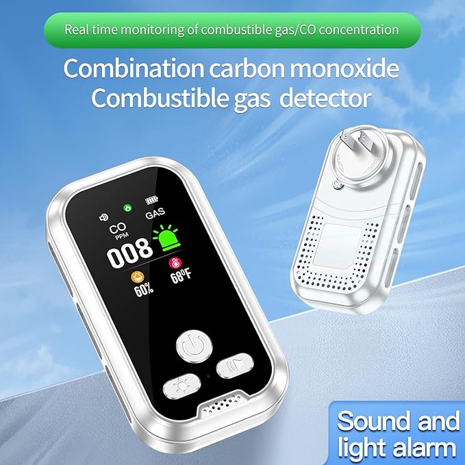 4IN1 Plug in Natural Gas & Carbon Monoxide Detectors Combination Builti-in 2000 - Image 4