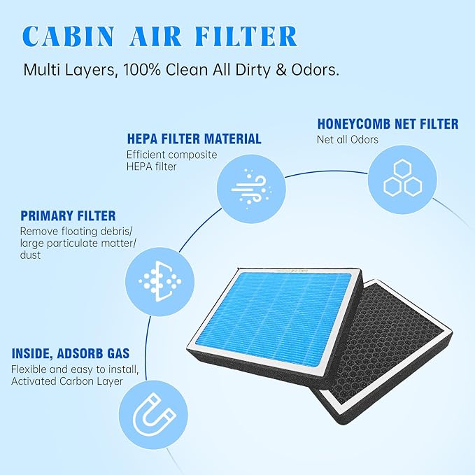 MASHA Cabin Air Filter for Ford Escape 2020-2025/Ranger/Maverick 2022-2026 | - Image 9