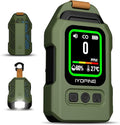 Portable Carbon Monoxide Detector by Eyetoeyecamwebcam