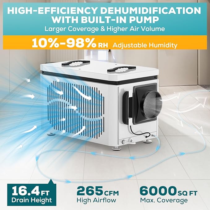 125 Pints Commercial Dehumidifier - Image 3