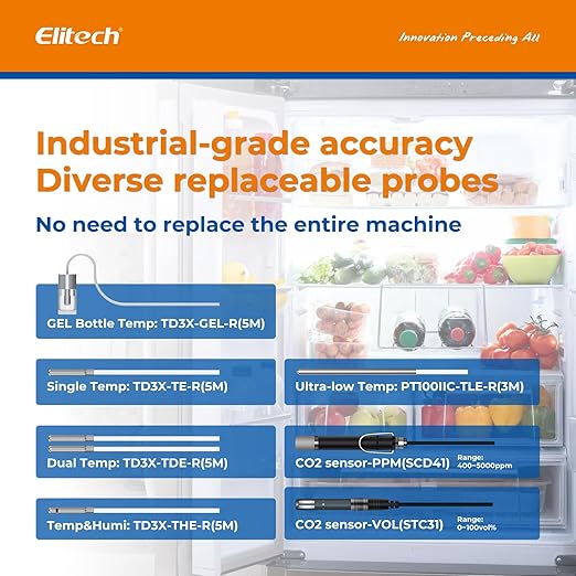 Elitech 4G Cellular & WiFi Temperature Humidity CO2 Sensor Data Logger 100000 - Image 5