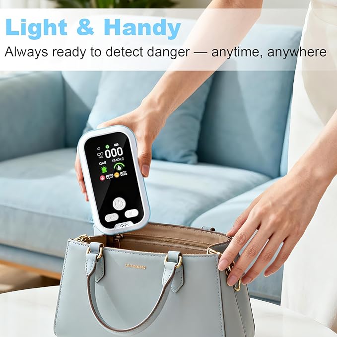 6 in1 Carbon Monoxide Detector Combo - Image 8