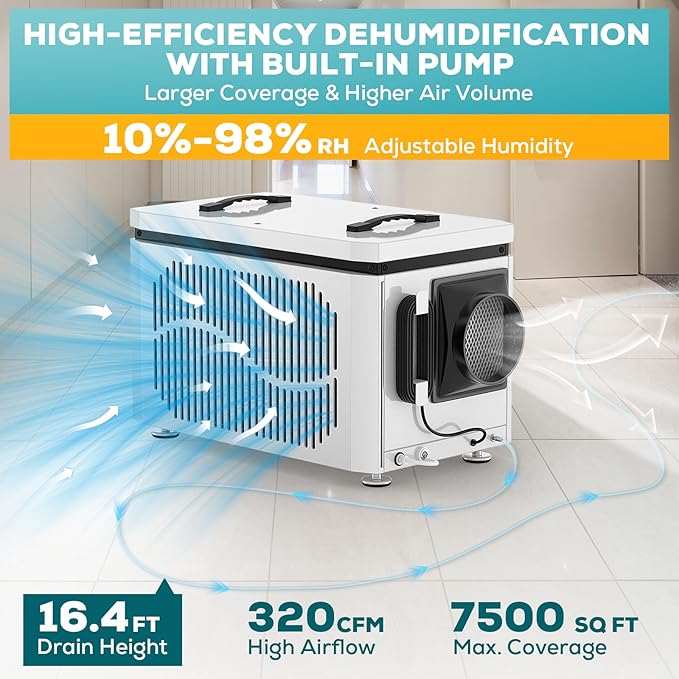160 Pints Commercial Dehumidifier - Image 3