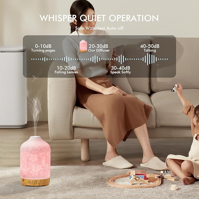 Aromatherapy Essential Oil Diffuser 150ml Ceramic Ultrasonic Aroma Oil Diffuser - Image 4
