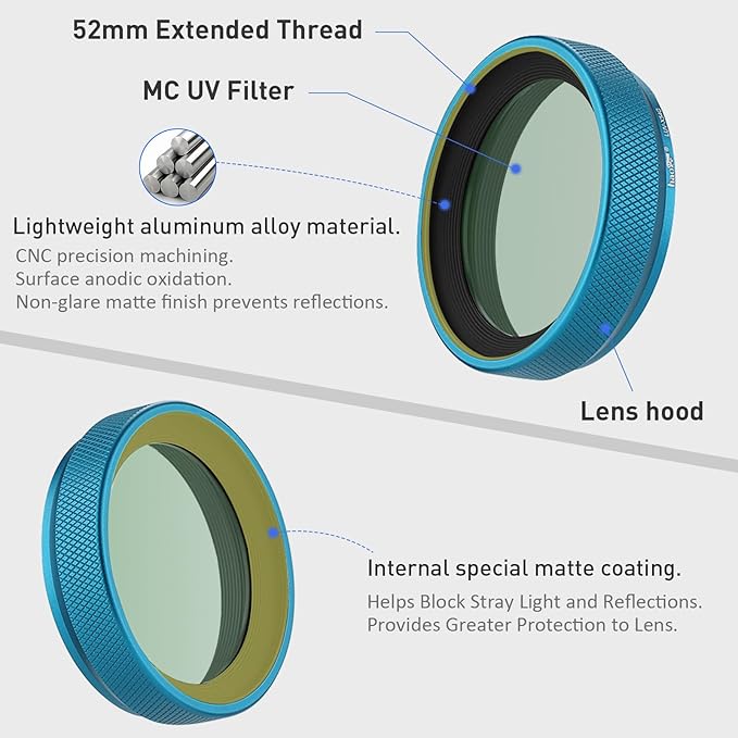 Haoge LUV-X54G Metal Lens Hood - Image 3