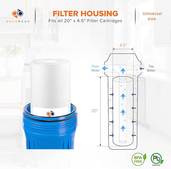 Aquaboon 5 Micron 20 x 4.5 Water Filter Cartridges Set of 4, Whole House Water - Image 9