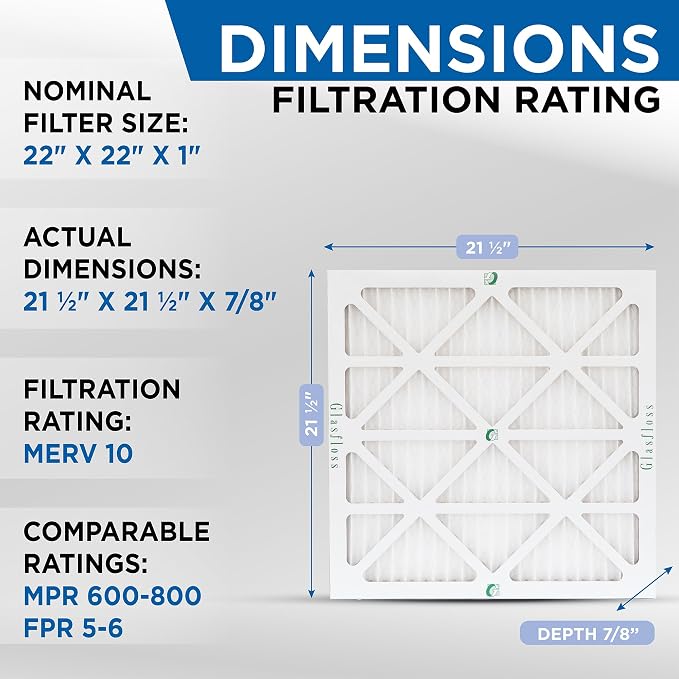 Glasfloss 22x22x1 MERV 10 Pleated Air Filters Box of 6. Actual Size: 21-1/2 x - Image 2