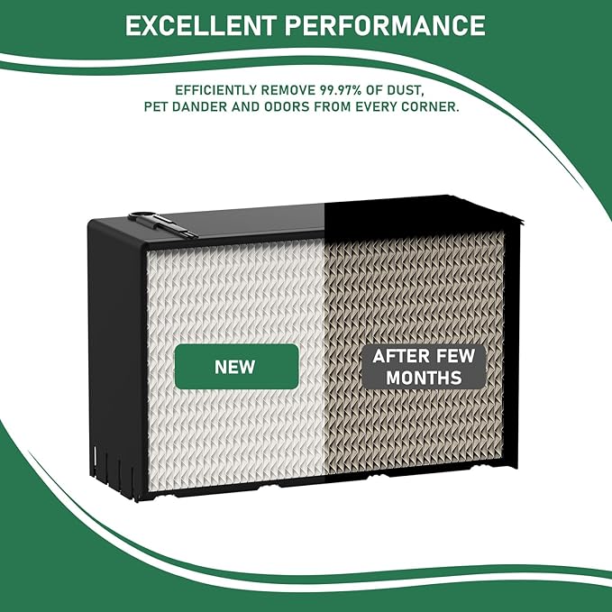 Carmerny 2 Pack 1045 Super Wick Humidifier Filter Replacement Compatible - Image 6