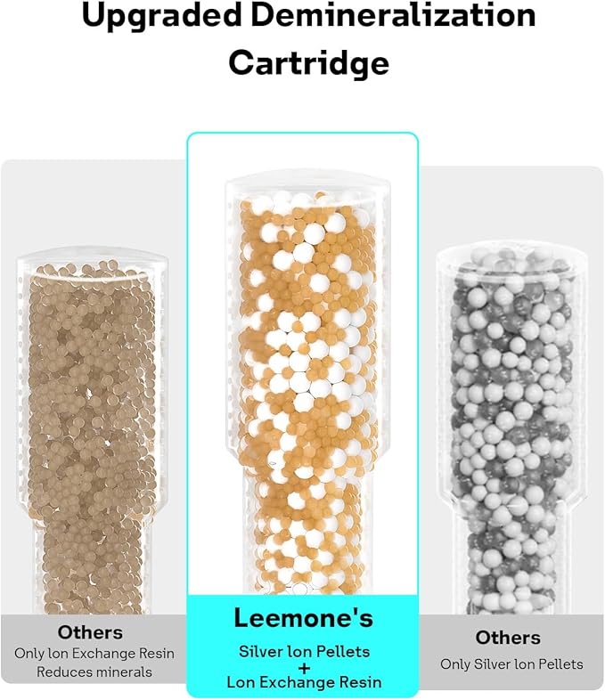 Leemone 6-Pack Humidifier Demineralization Cartridge Compatible - Image 7