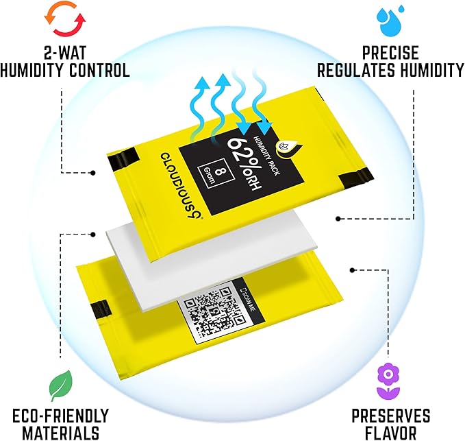 Cloudious9-62% 2-Way Humidity Pack Regulator 8 Gram - Image 4