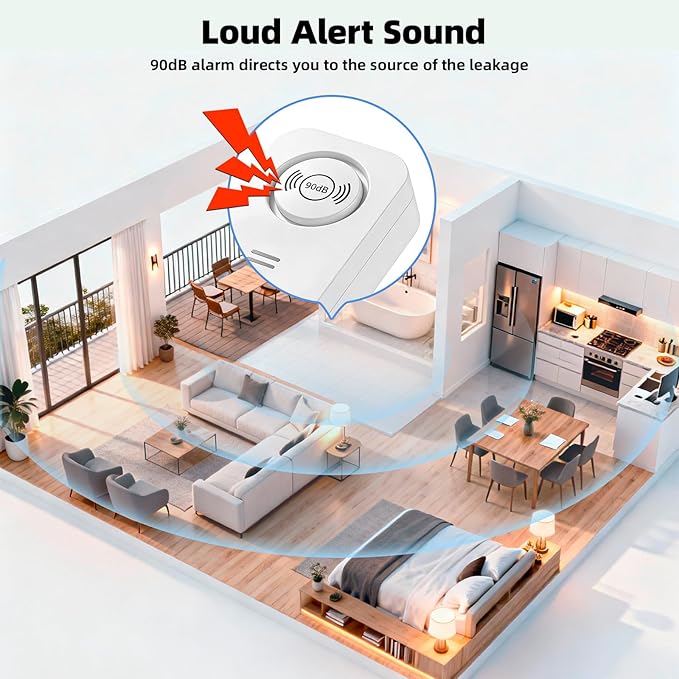 Water Leak Detector 5 Pack, 90dB Water Sensor Alarm - Image 6