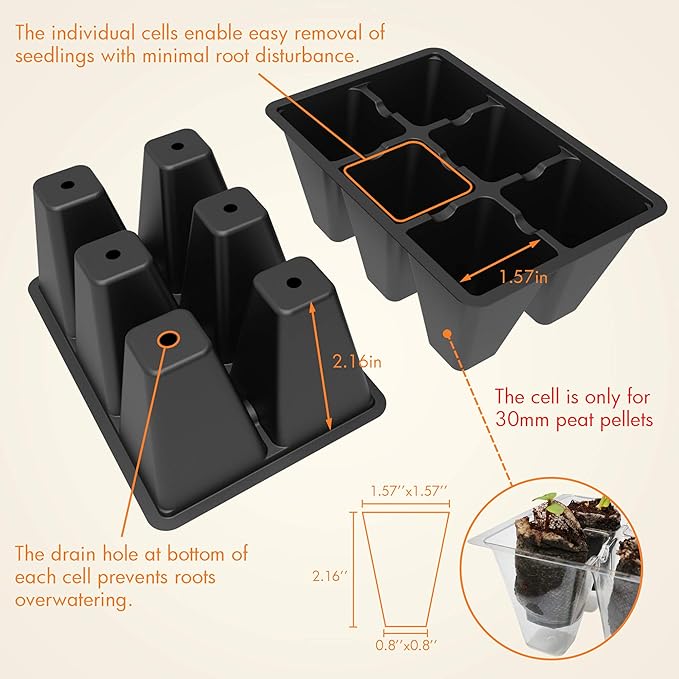 Gardzen 3 Pack Seed Starting Tray, Plant Germination Trays, Seed Starter Kit - Image 4