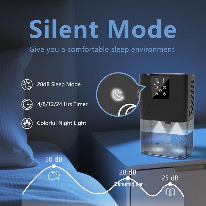Dehumidifiers for Home, with 105 OZ Water Tank, Quiet Dehumidifier for Bedroom - Image 2
