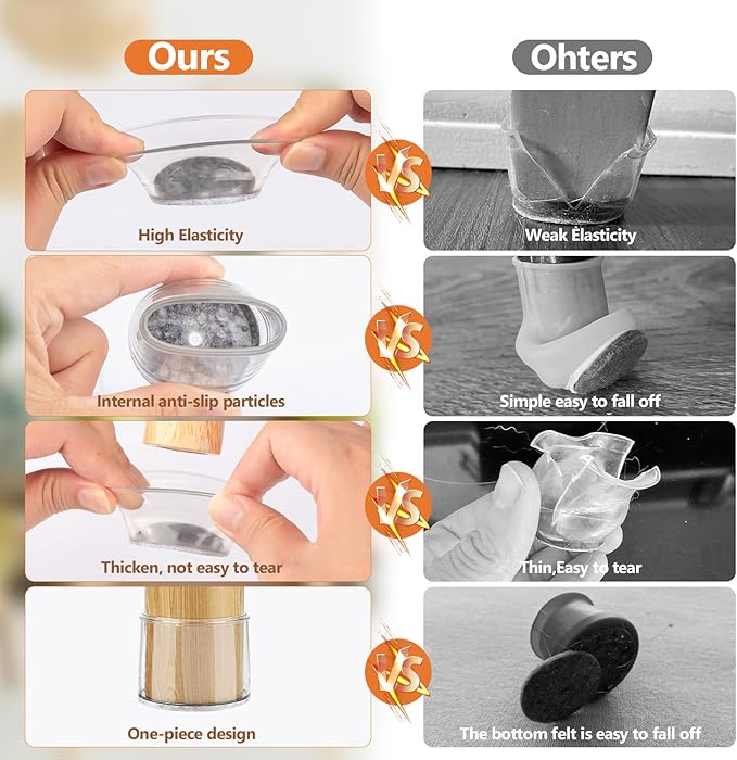 BAIPOK 36Pcs Round Chair Leg Floor Protectors - Image 6