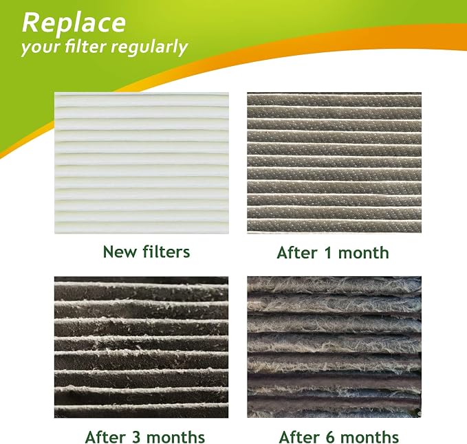 1-PACK HEPA Air Filters Air Purifiers - Image 2