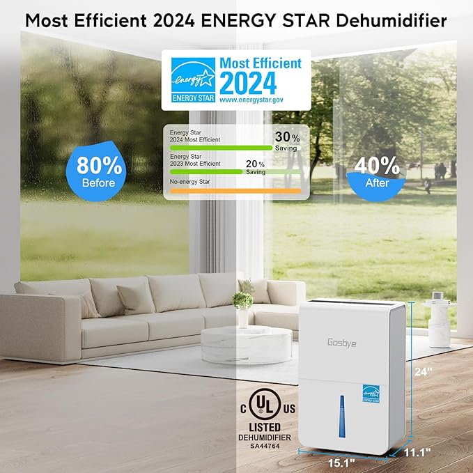 4500 Sq.Ft. 2025 Energy Star Dehumidifier - Image 2