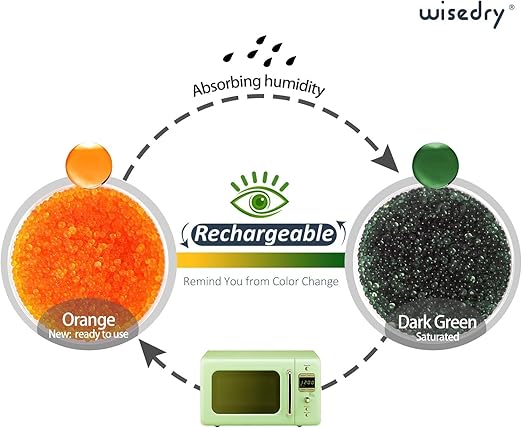 wisedry Reusable Desiccant Beads Silica Gel Dessicant Beads Bulk - Image 7