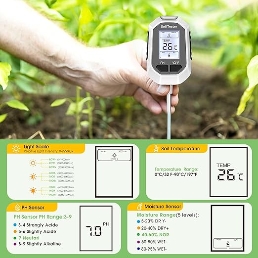 4-in-1 Soil Moisture Meter, Digital Plant Temperature/Soil Moisture Test & PH - Image 3