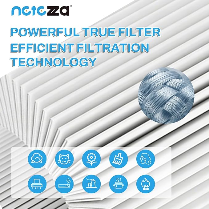 HP302 HP202 Filter Replacement Compatible - Image 5