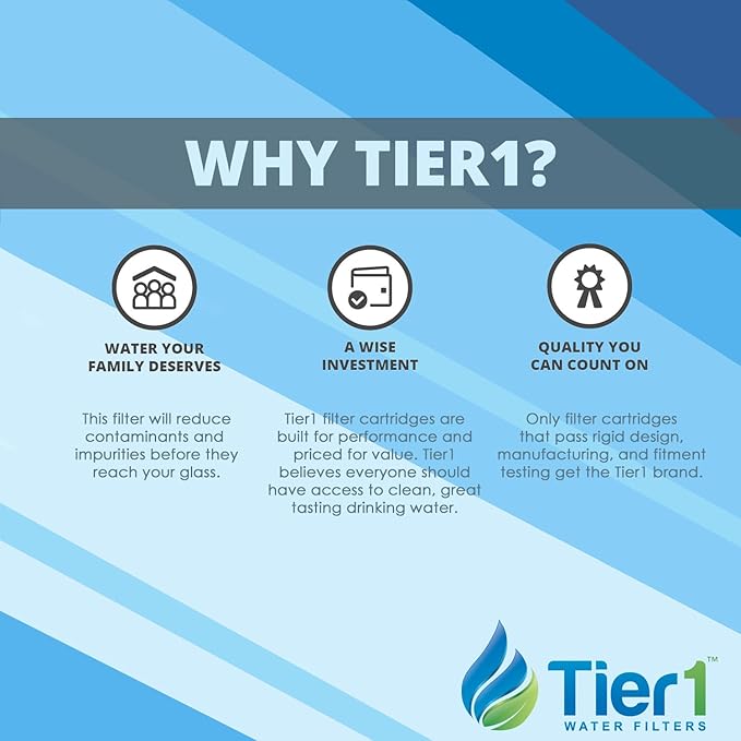 Tier1 Odor Refrigerator Air Filter 3-pk | Replacement - Image 2