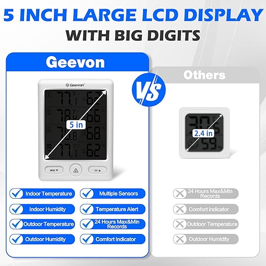 Geevon Indoor Outdoor Thermometer Wireless - Image 3