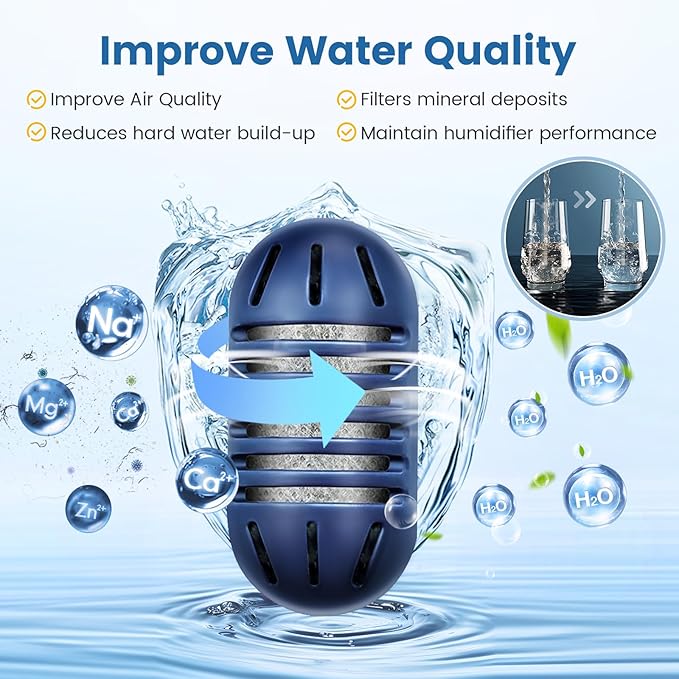 Demineralization Cartridge for HoMedics Ultrasonic Humidifiers: 16-Pack - Image 2