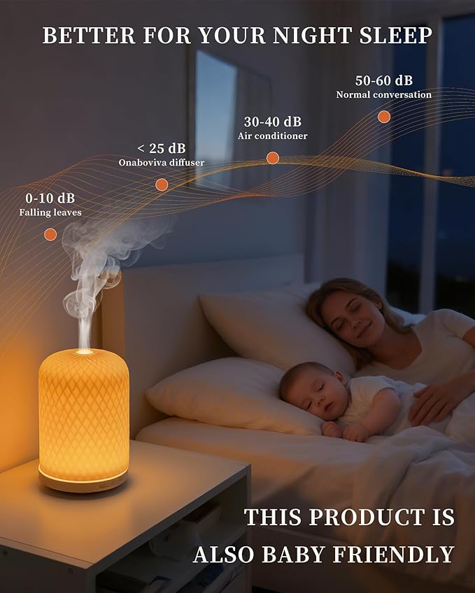 Essential Oil Diffuser, 120ML 2.4MHz Ultrasonic Aromatherapy Diffusers - Image 4