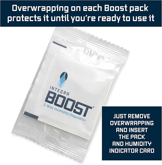 Integra Boost 55% RH Level - Image 4