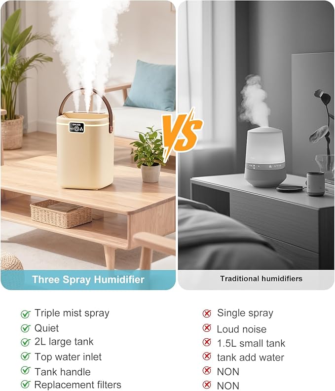 Air Humidifier for Bedroom - Image 5